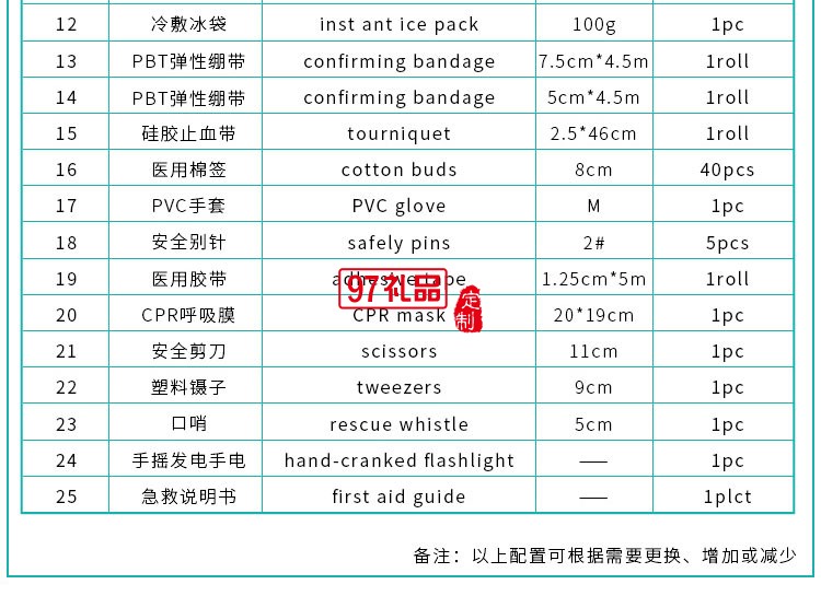 便携急救药箱