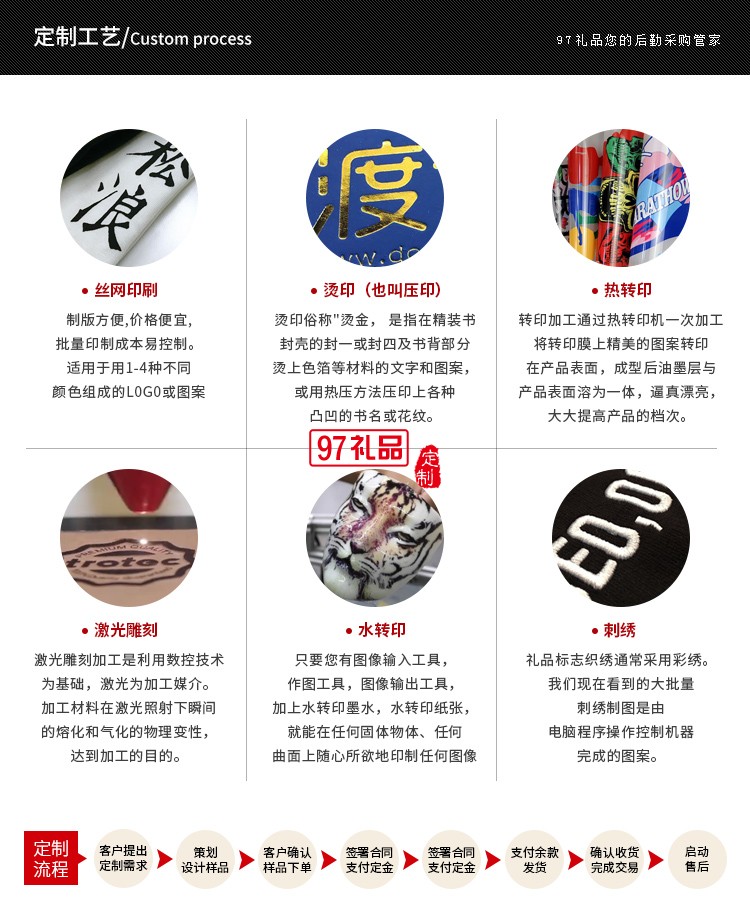 九阳电火锅多功能料理锅电烤肉盘火锅HG40-G721定制公司广告礼品
