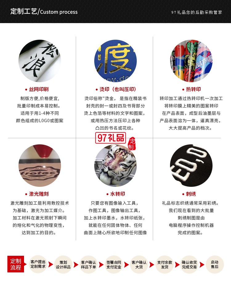 三合一立式手机支架无线充电器定制公司广告礼品