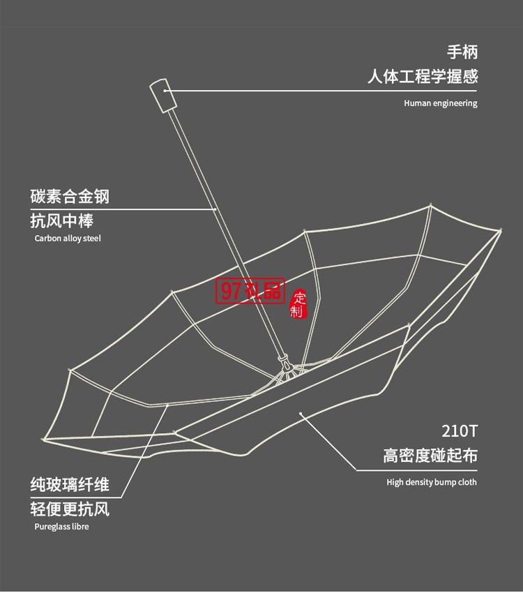 拼色创意手动三折伞 外贸折叠晴雨伞广告伞umbrella