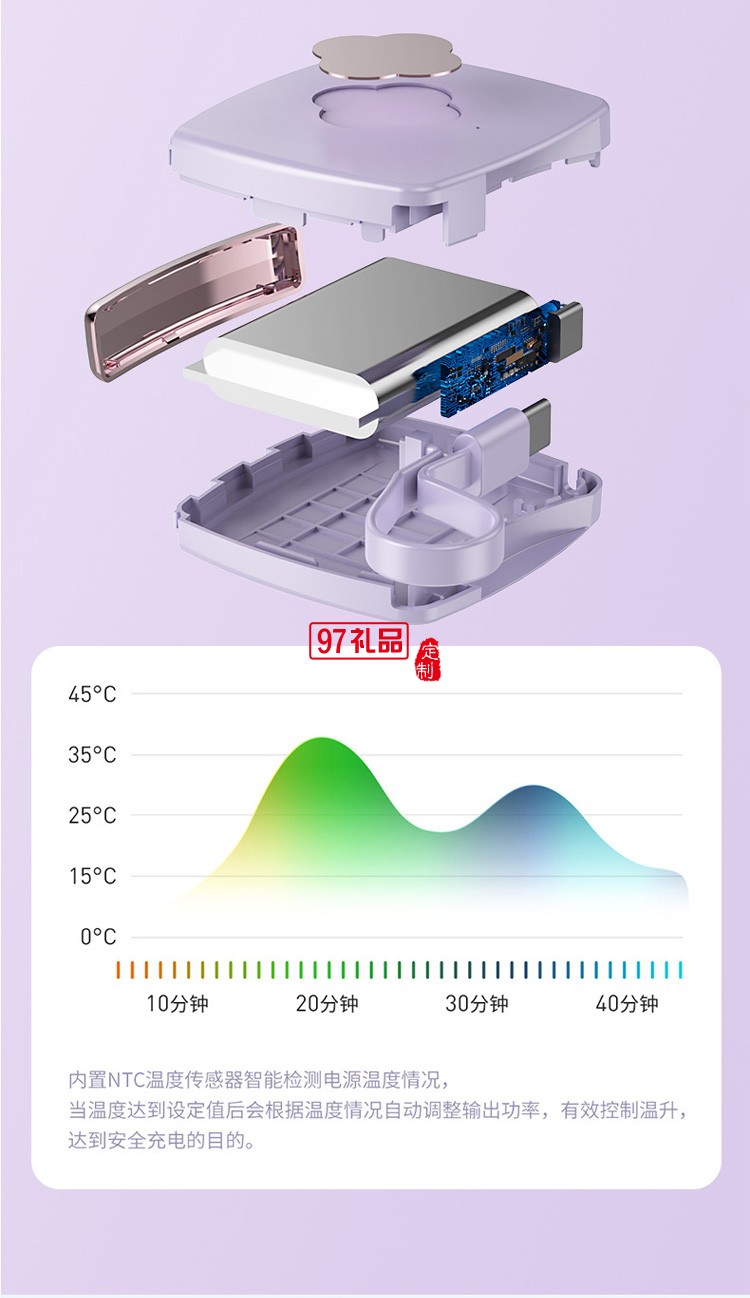 自带线可爱便携移动电源 应急超薄2000毫安