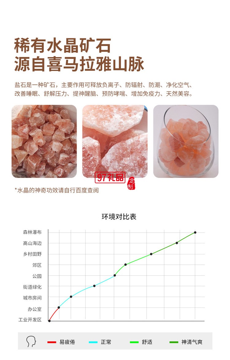 新品USB加湿器室内夜灯香薰精油香氛迷你补水雾化器