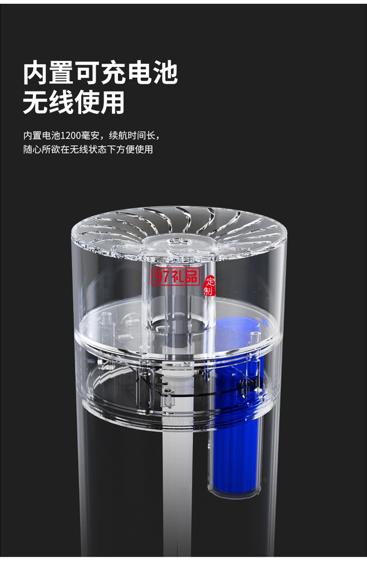 新品USB加湿器室内夜灯香薰精油香氛迷你补水雾化器