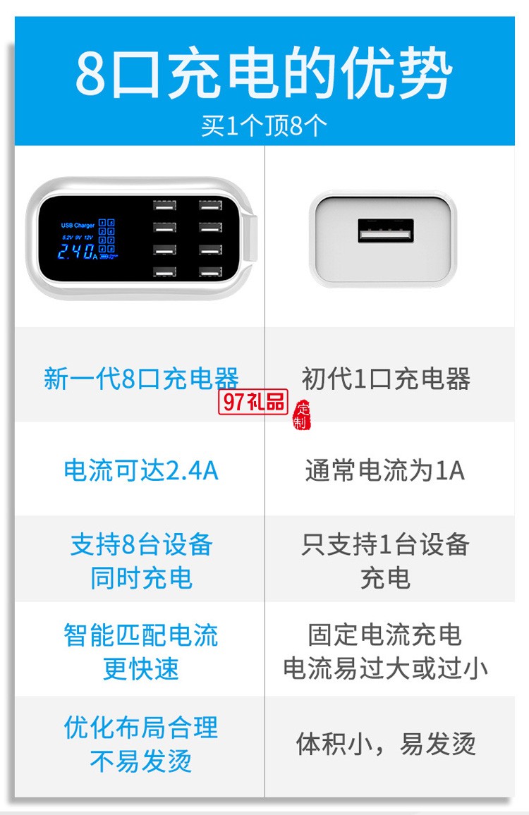 智能多口usb手机充电器 8口USB液晶适配器定制公司广告礼品