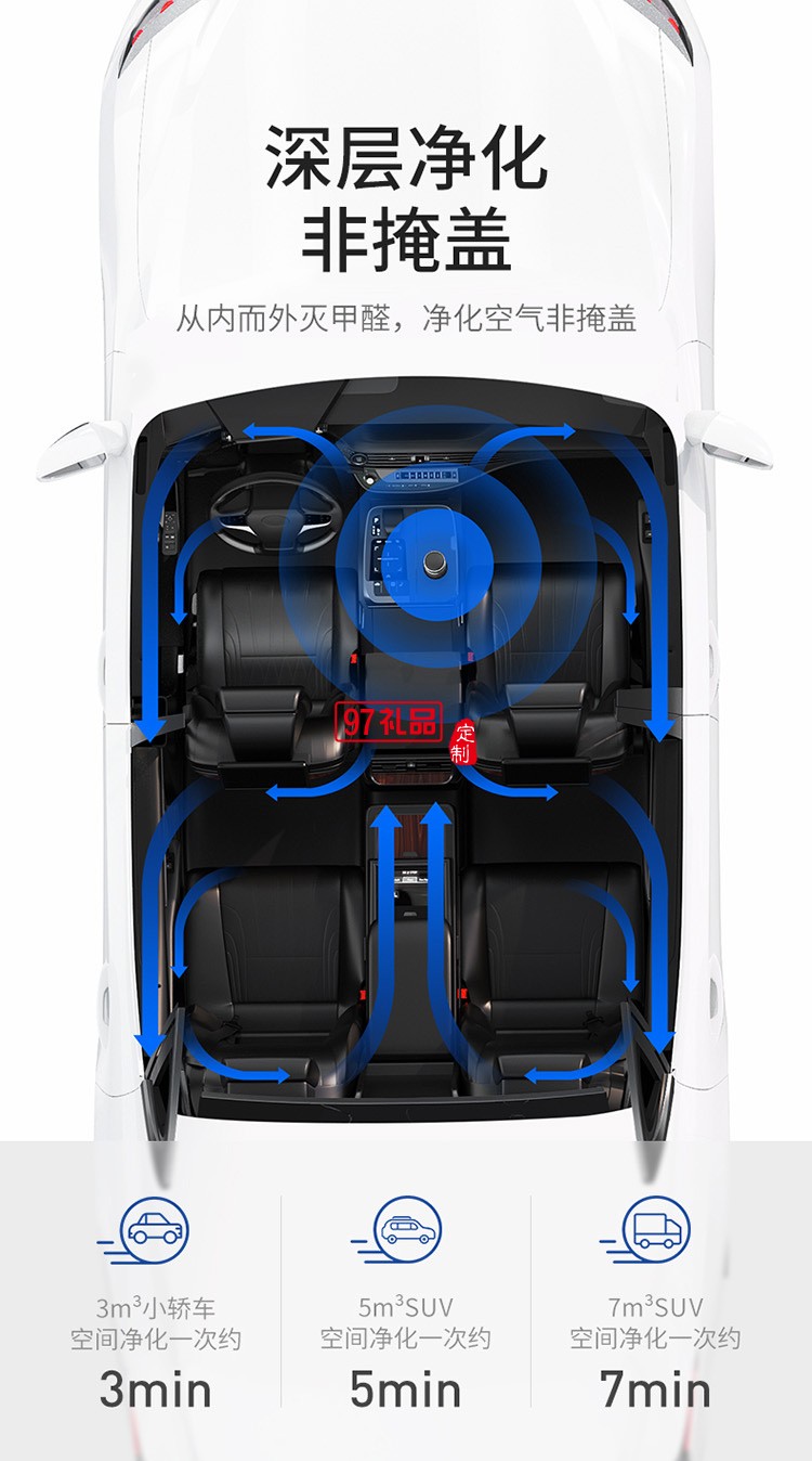 新车除味除甲醛 车内除味车载空气净化器香薰