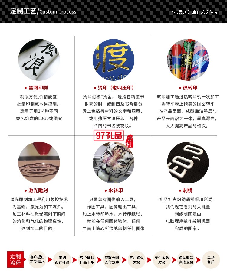 中国风商务笔记本礼盒套装可印logo