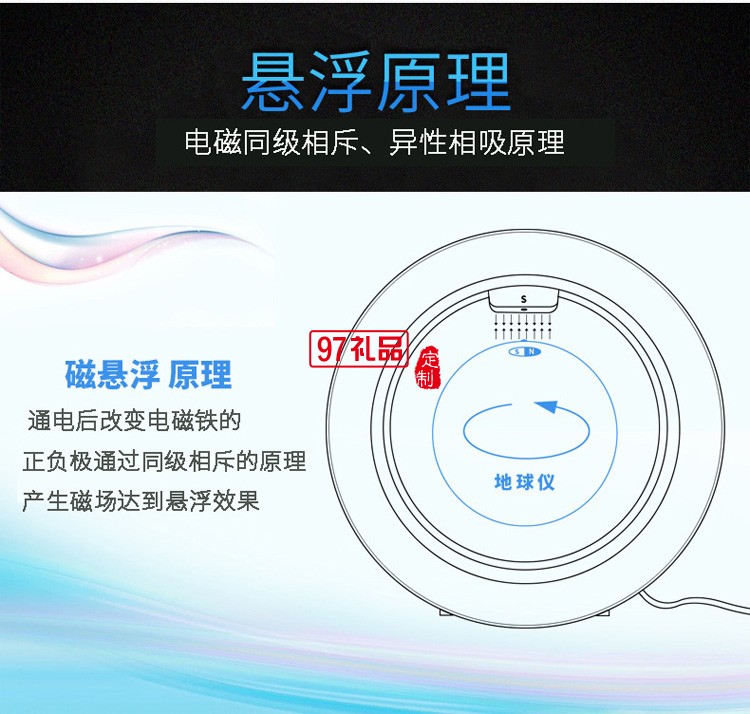 O形磁悬浮地球仪发光自转创意生日礼物