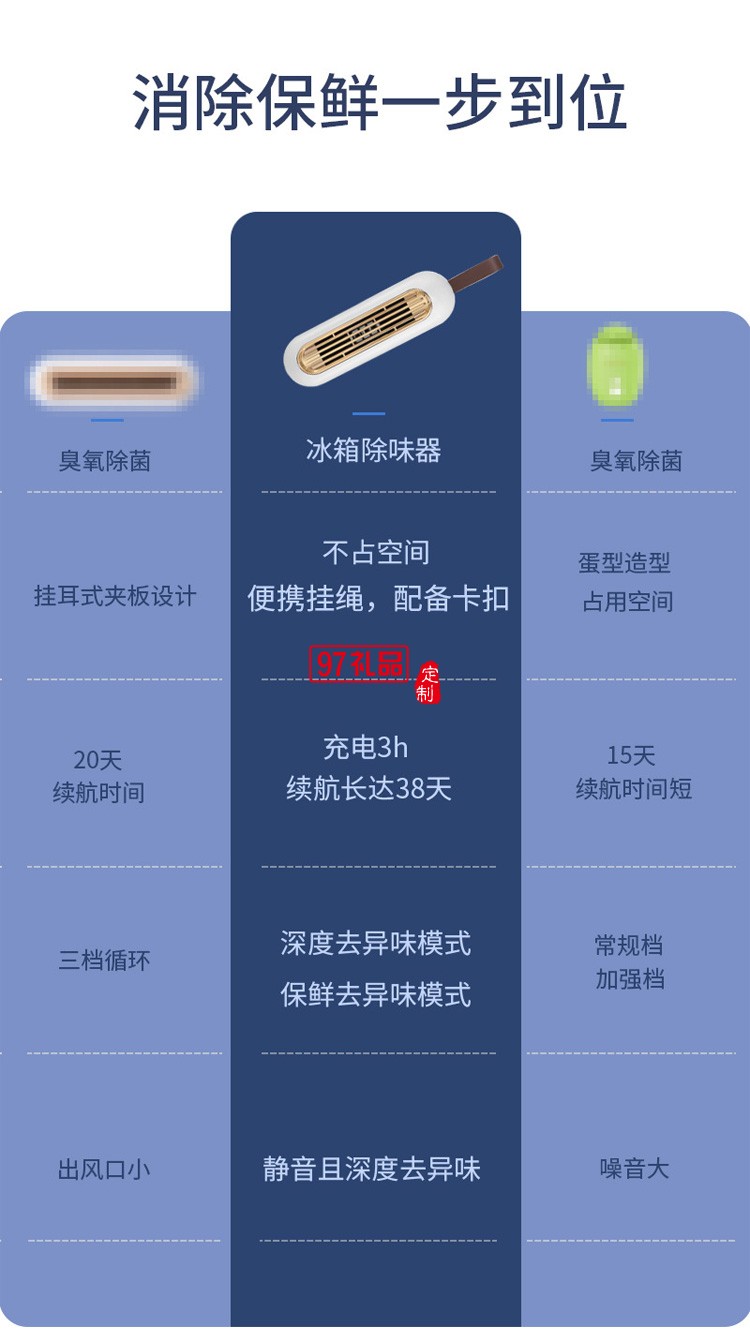 除臭去味神器空气净化器  家用鞋柜卫生间杀菌