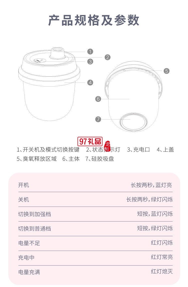 家用冰箱空气净化器 空气除臭剂去异味