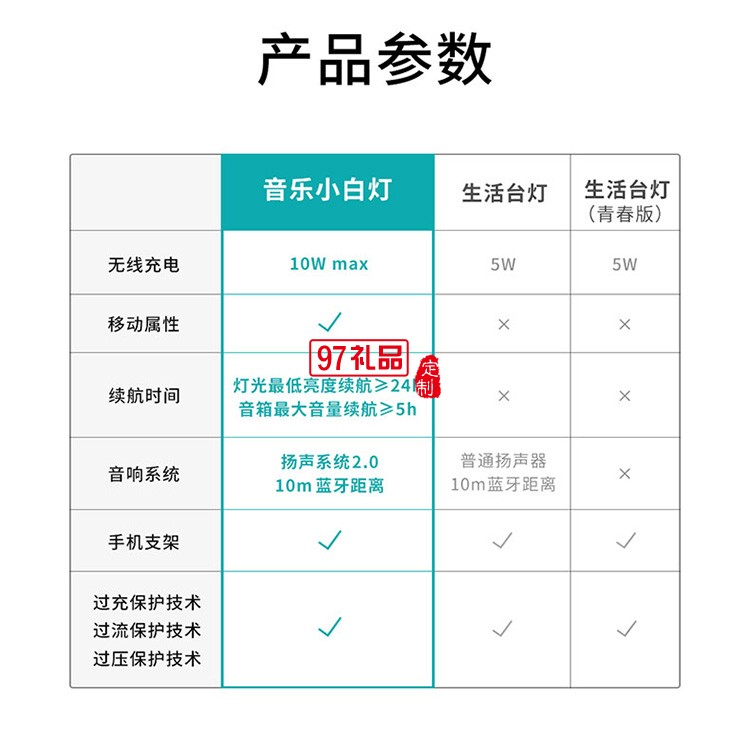 多功能手机无线充电音乐台灯定制公司广告礼品