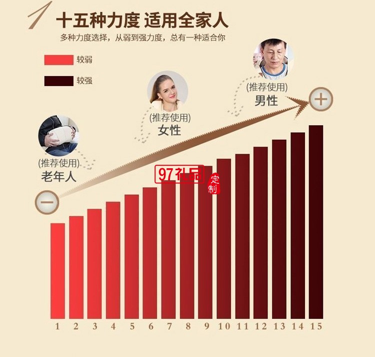 肩部按摩器4095肩膀按摩器仪颈椎按摩披肩定制公司广告礼品