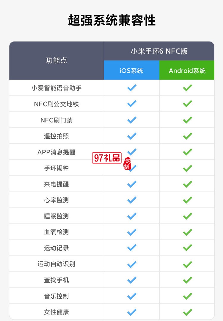 小米手环6NFC代智能血氧心率监测蓝牙男女款运动计步器定制公司广告礼品