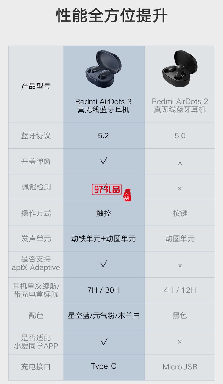 小米Redmi AirDots3真无线蓝牙耳机定制公司广告礼品