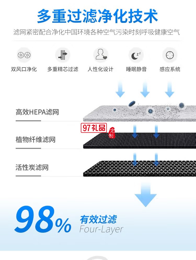 空气净化器除甲醛细菌净化二手烟异味小型净化器定制公司广告礼品