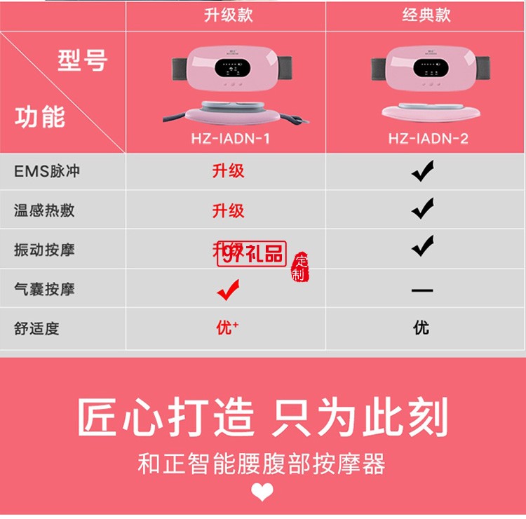 和正HZ-IADN-1智能腰腹部按摩器暧宫驱寒按摩仪定制公司广告礼品