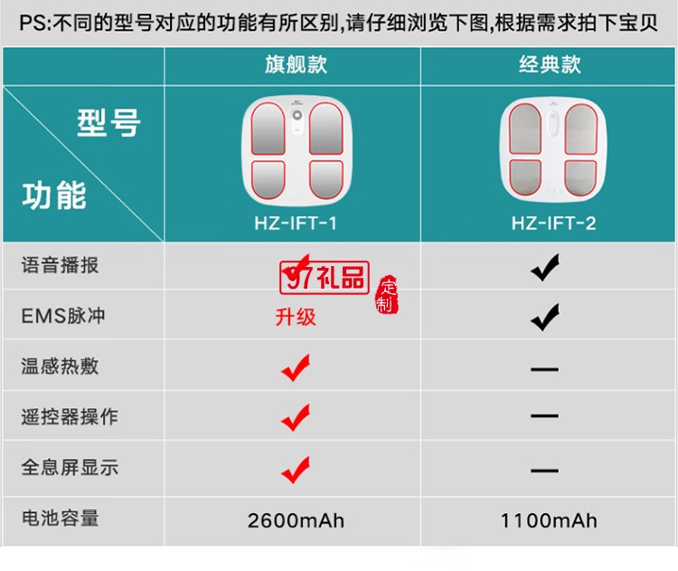 和正 足疗机全自动脚底按摩器 IFT-2经典款定制公司广告礼品