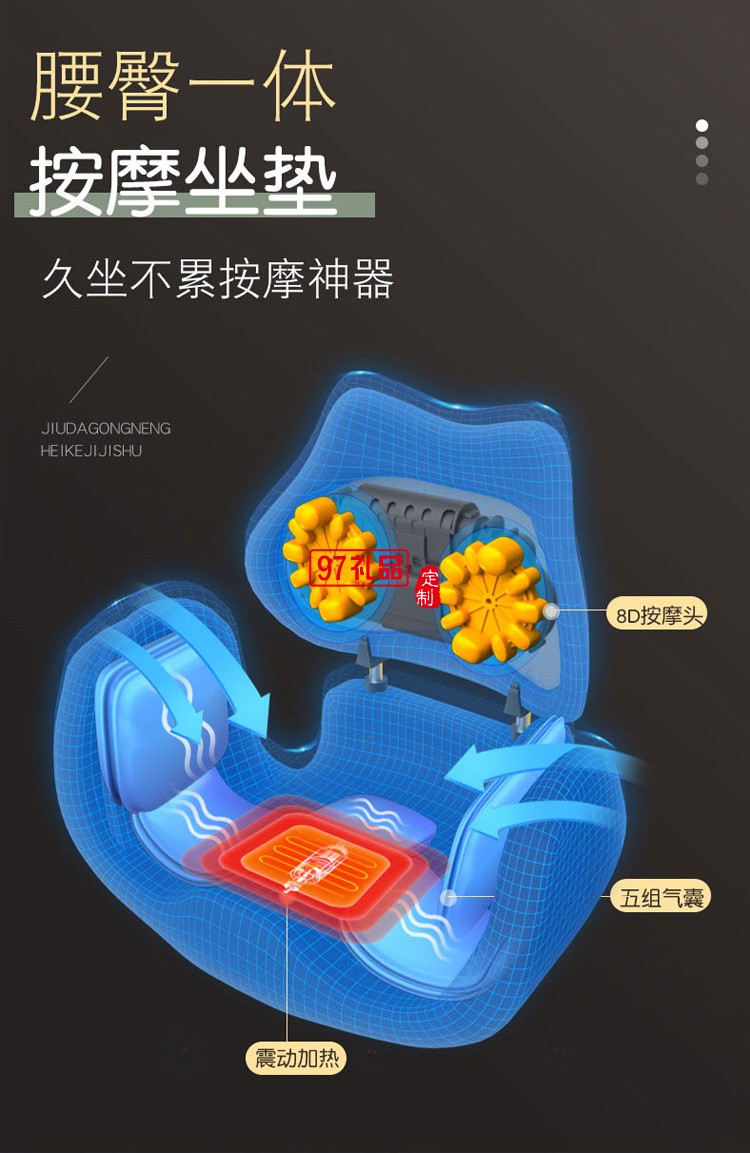 骨盆修护仪臀部按摩器产后训练前倾收胯盆底肌骨定制公司广告礼品