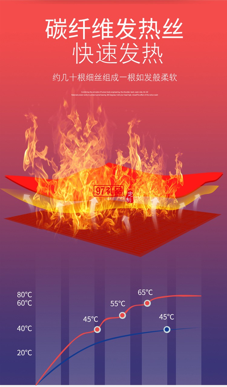电加热护腰带男女腰部保暖充电按摩定制公司广告礼品