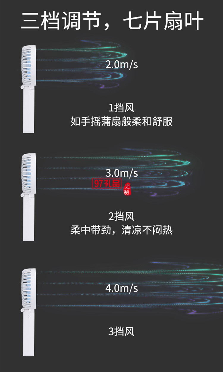 迷你手持折叠小风扇学生便携桌面USB小型定制公司广告礼品