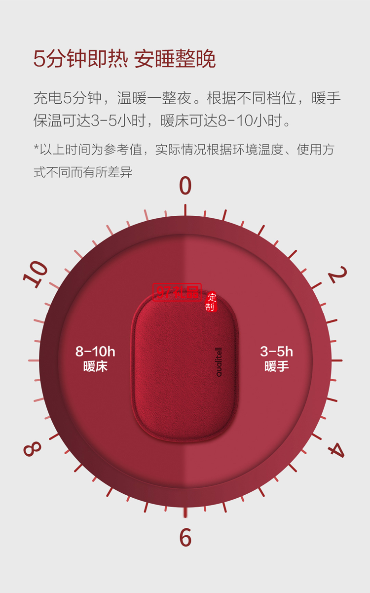 智能温度显示三挡温控热水袋 新年礼盒版