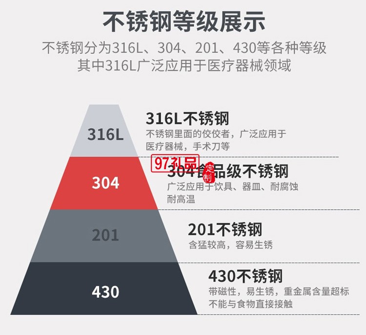 欧美达油壶304不锈钢油瓶调料壶调味瓶OJP8132定制公司广告礼品