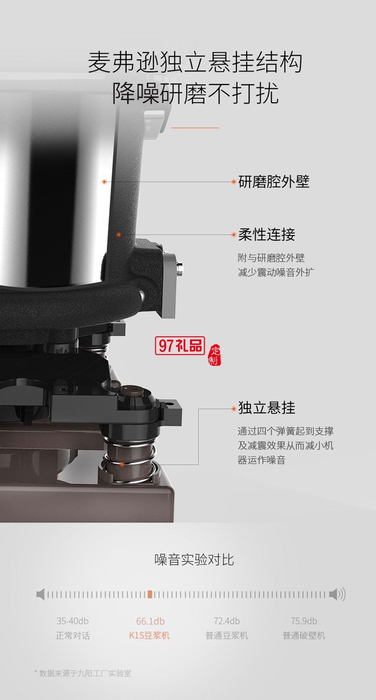 九阳豆浆机免滤全自动煮小型智能破壁DJ10R-K1s定制公司广告礼品