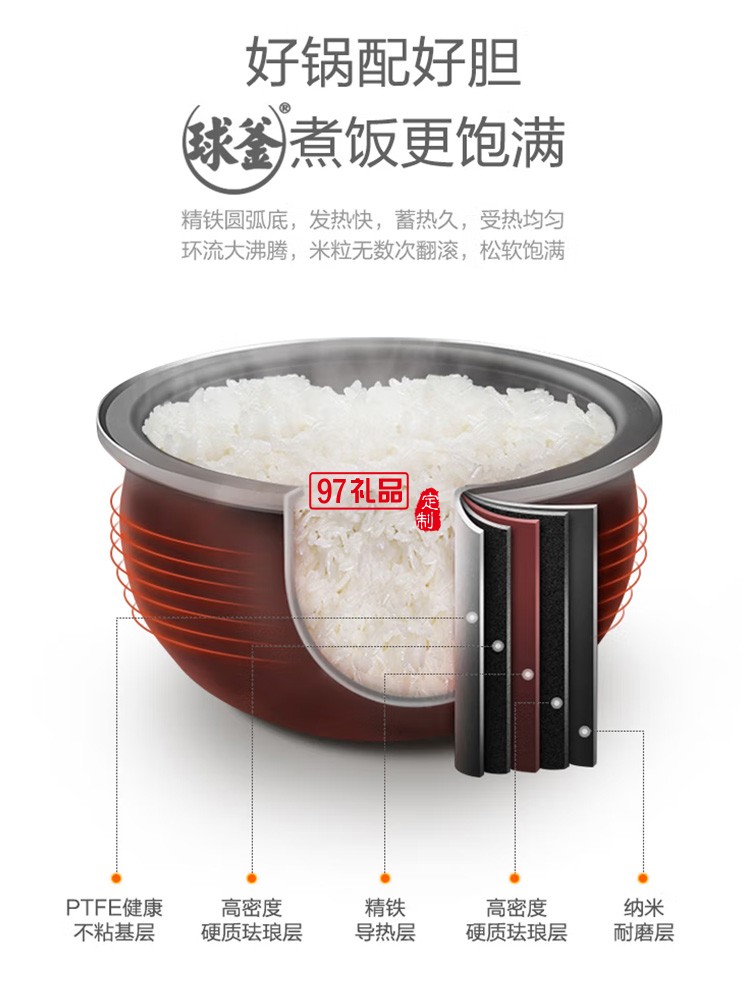 苏泊尔4L升多功能球釜柴火饭智能电饭煲SF40HC66定制公司广告礼品