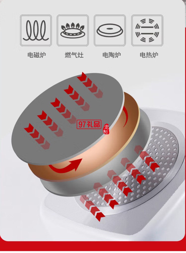 不粘锅汤锅双耳炖锅电磁炉顿汤煲汤火锅LT2020E1定制公司广告礼品