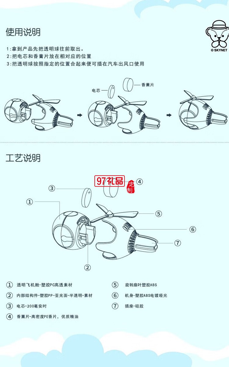 车载香薰出风口小风扇高级感氛围灯汽车香水卡通装饰品摆件 