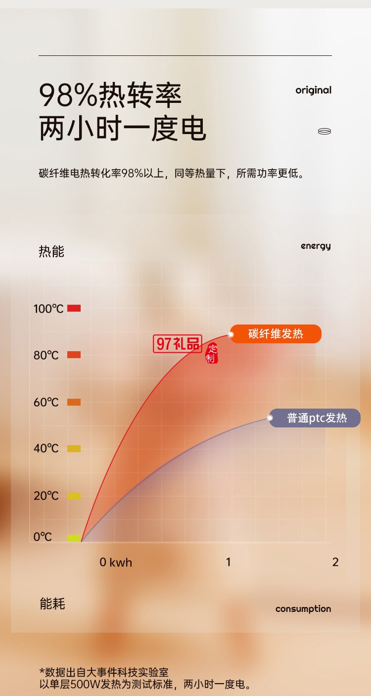 向物小太阳取暖器家用节能暖风机电暖气小型碳纤维发热烤火炉