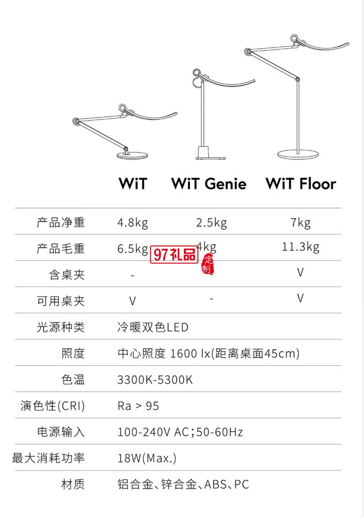 明基（BenQ） WiT触摸开关高端简约轻奢学生儿童客厅办公阅读学习l