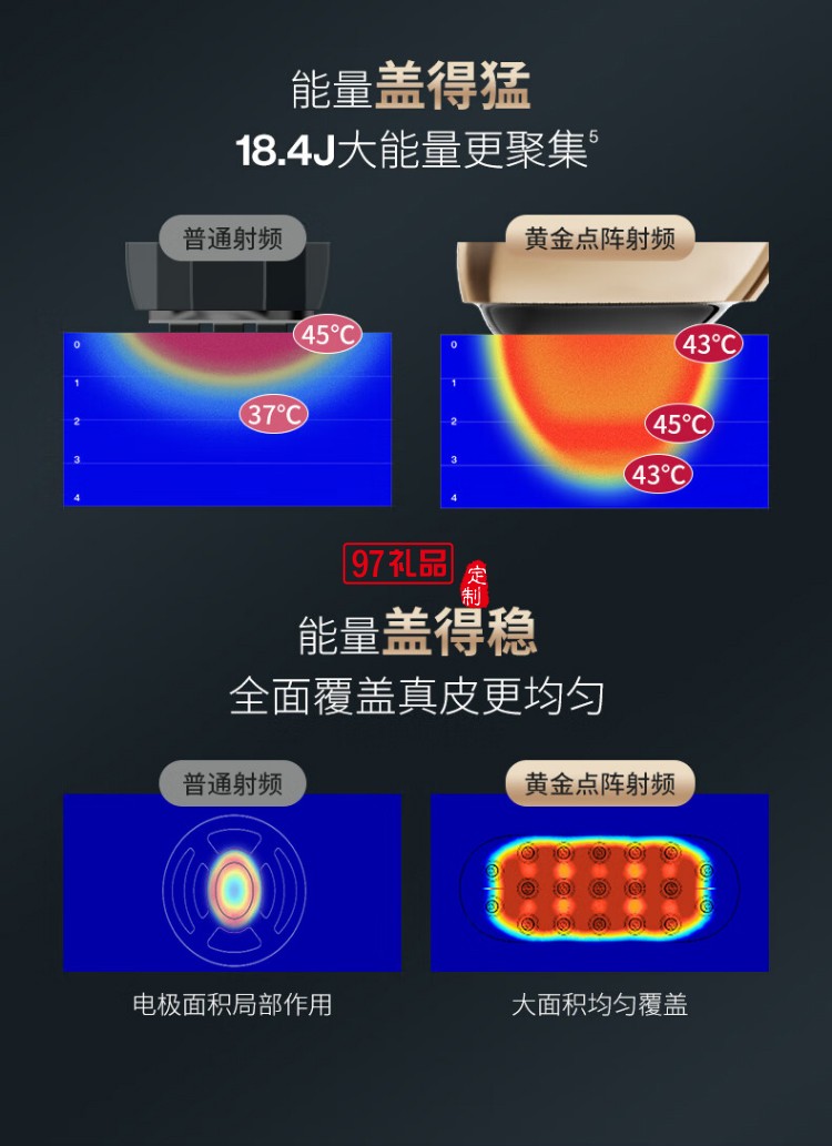 AMIRO觅光 胶原炮打格子射频美容仪 面部脸部提拉紧致瘦脸 眼部嫩肤