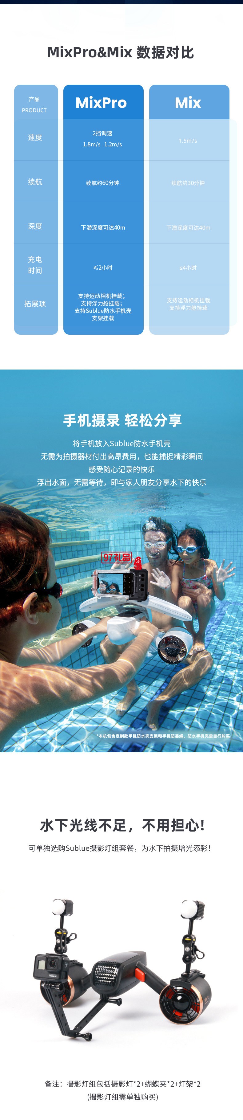 白鲨MixPro水下助推器 续航60min尽情遨游