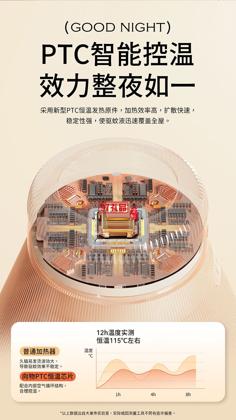 向物氛围香薰灯 - 甜梦