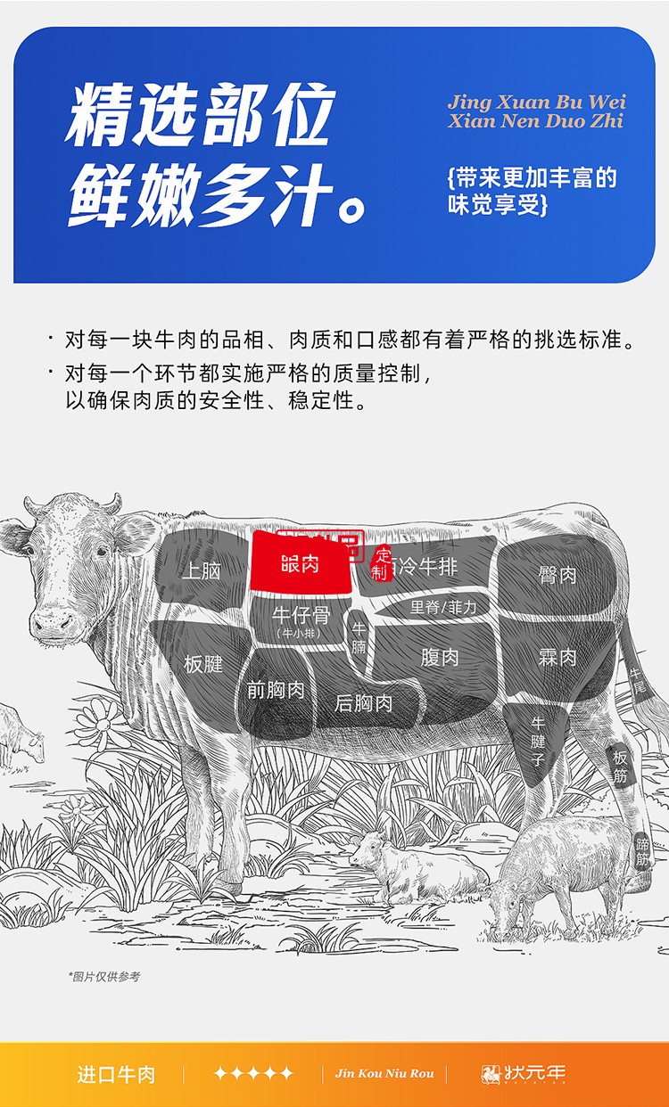 蟹状元 进口牛肉礼券礼盒春节年货大礼包