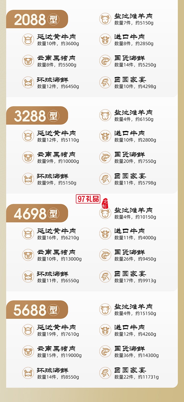 蟹状元 缤纷通提卡礼券礼盒春节年货大礼包