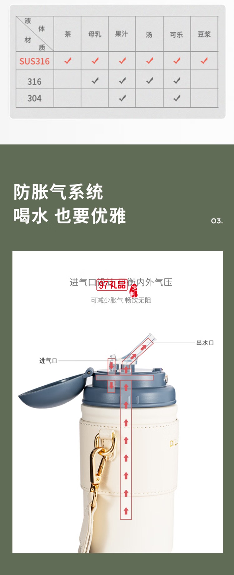 迪乐贝尔高颜值大容量带吸管保温水杯学生便携随手杯不锈钢咖啡杯