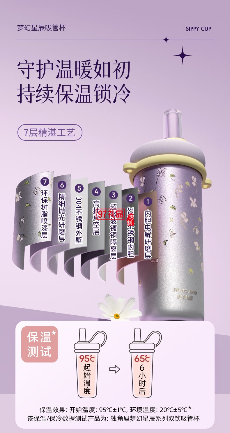 独角犀Rhino.life【梦幻星辰】系列 高颜值双饮吸管杯女神杯