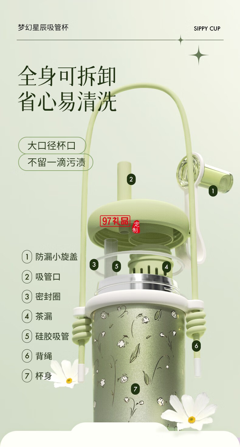 独角犀Rhino.life【梦幻星辰】系列 高颜值双饮吸管杯女神杯