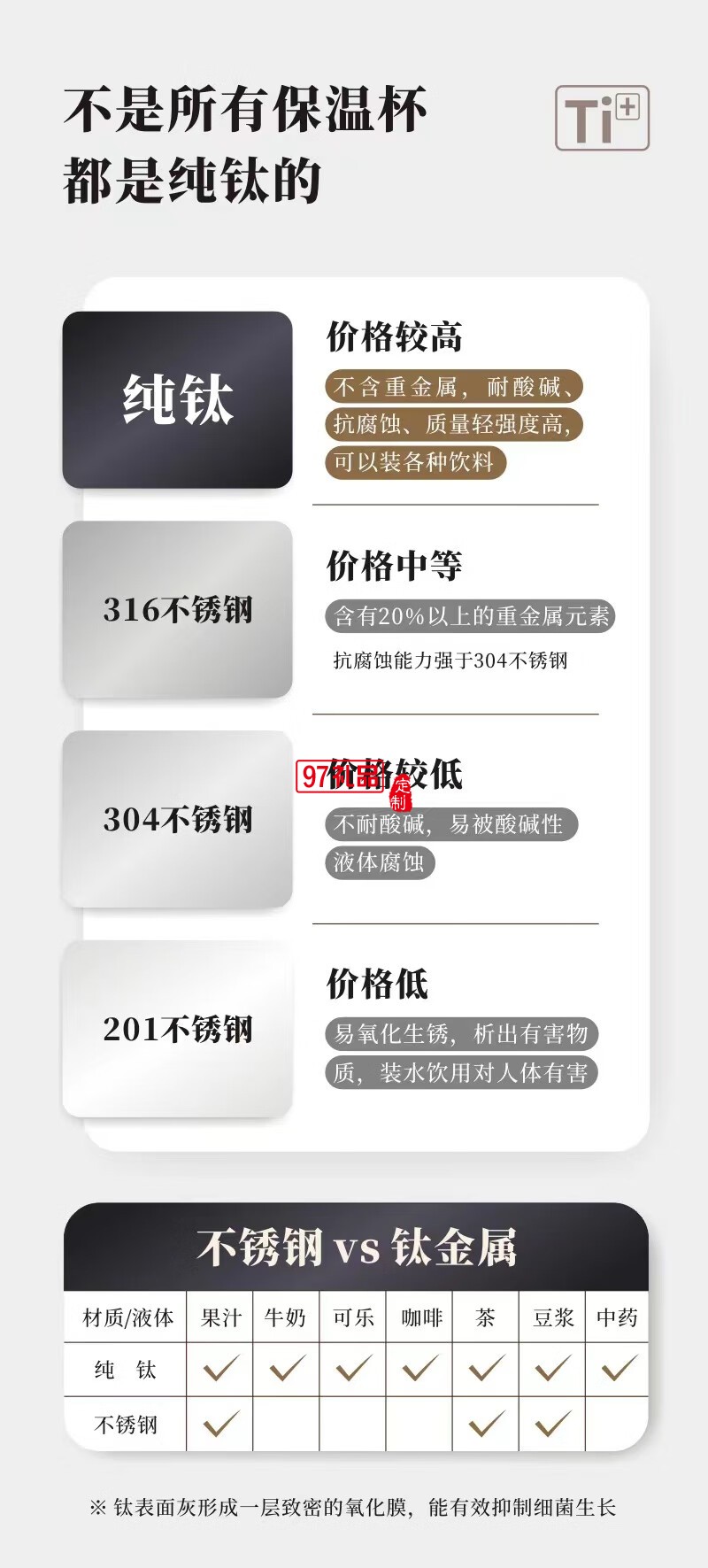 無侘居高档纯钛保温杯焖茶壶商务泡茶壶大容量钛杯随身杯