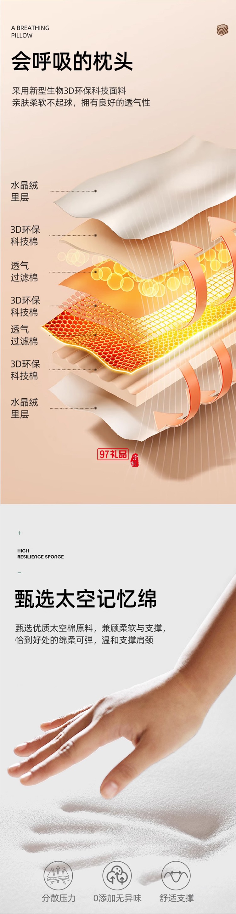 便携式记忆棉∪型枕