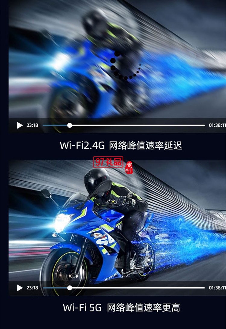 云台投影仪 Q7