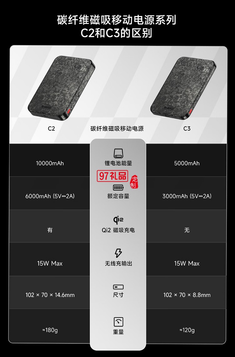 闪极-碳纤维移动电源C3 5000mAh