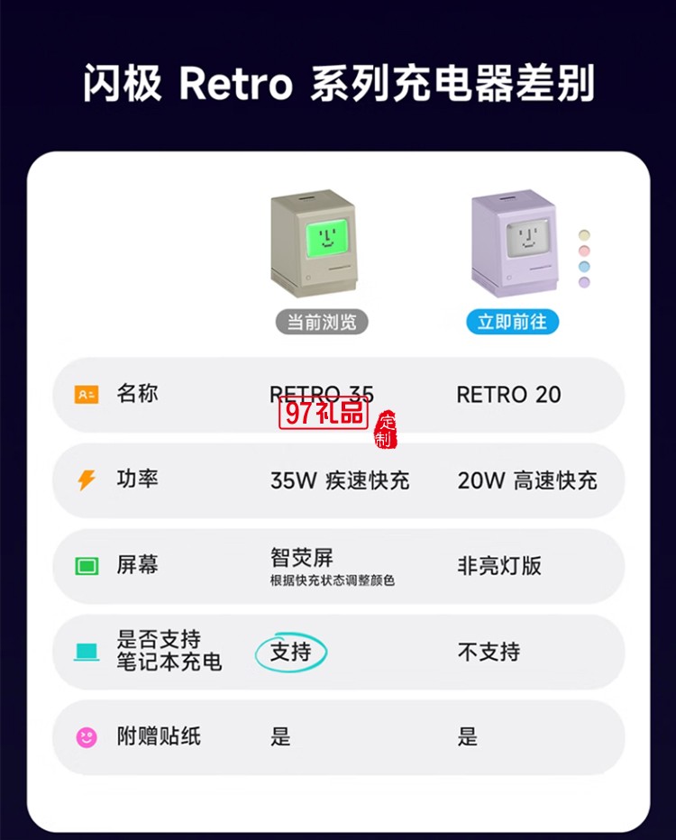 闪极-35W氮化镓充电器(笑脸款)