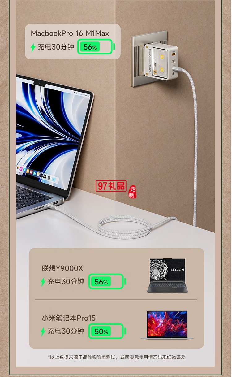 140W氮化镓复古充电器