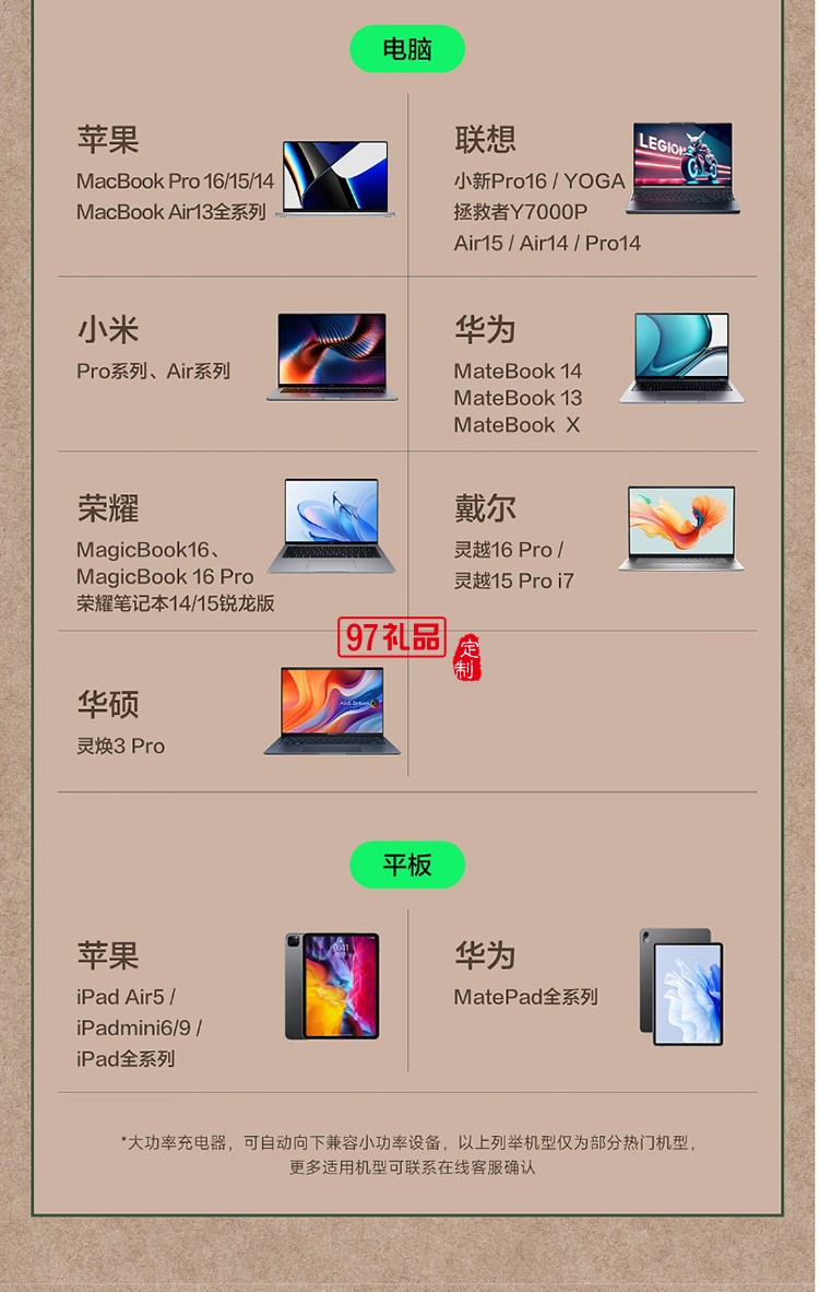 140W氮化镓复古充电器