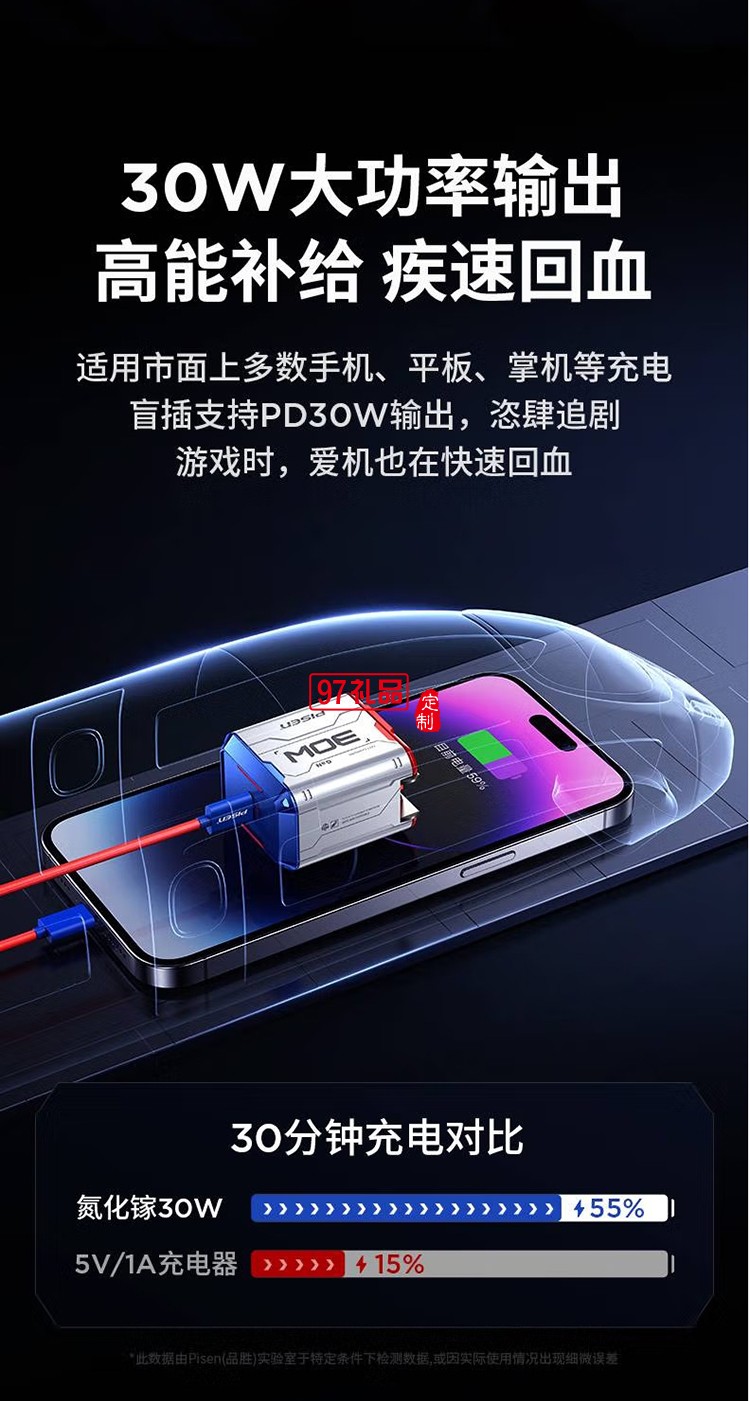 赛博机甲外观 氮化镓技术 PD30W