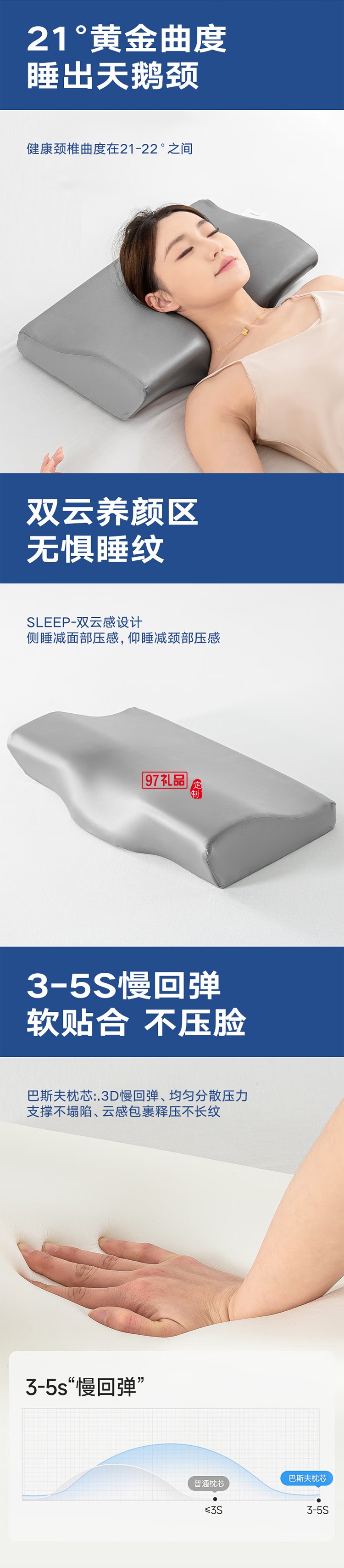 4D水光美肌枕