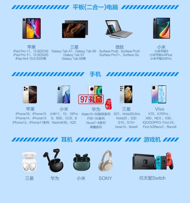 65W氮化镓三合一磁吸桌面充