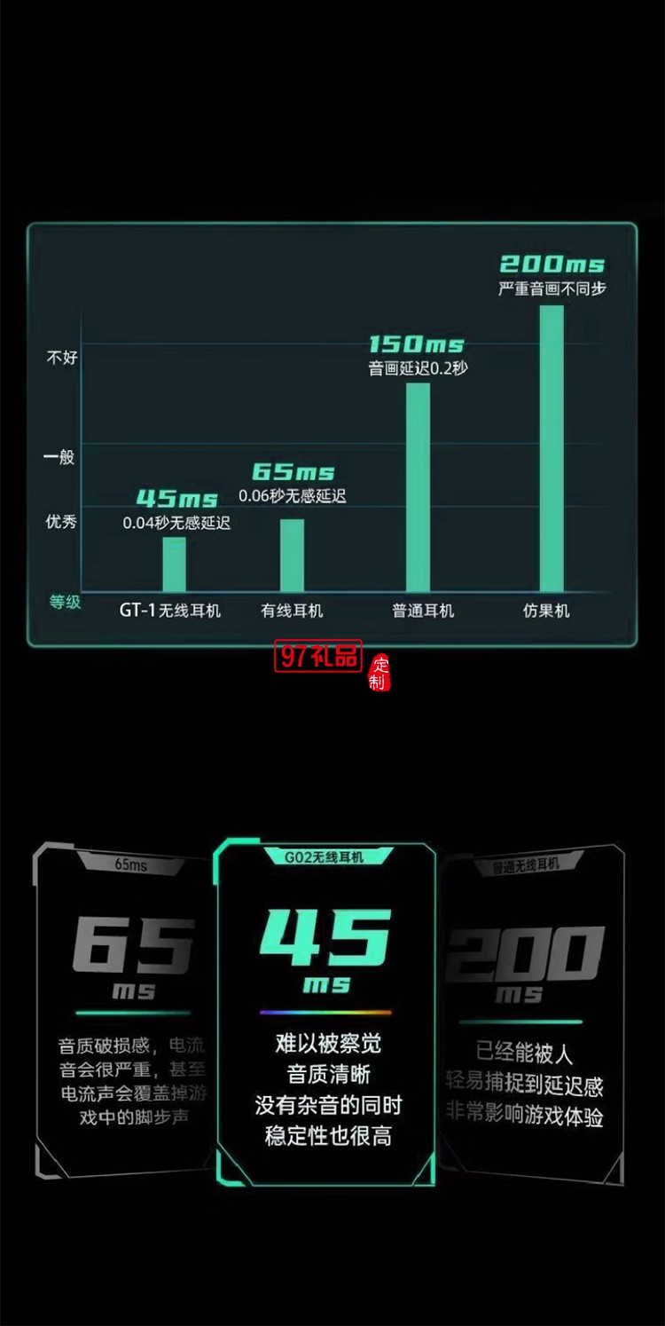 德国巴赫 GT-1真无线游戏耳机 GT-1 true wireless